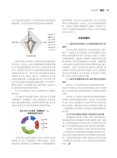 广东工运Page 29