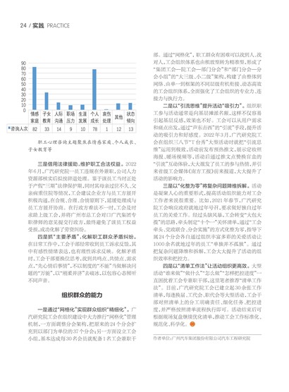 广东工运Page 28